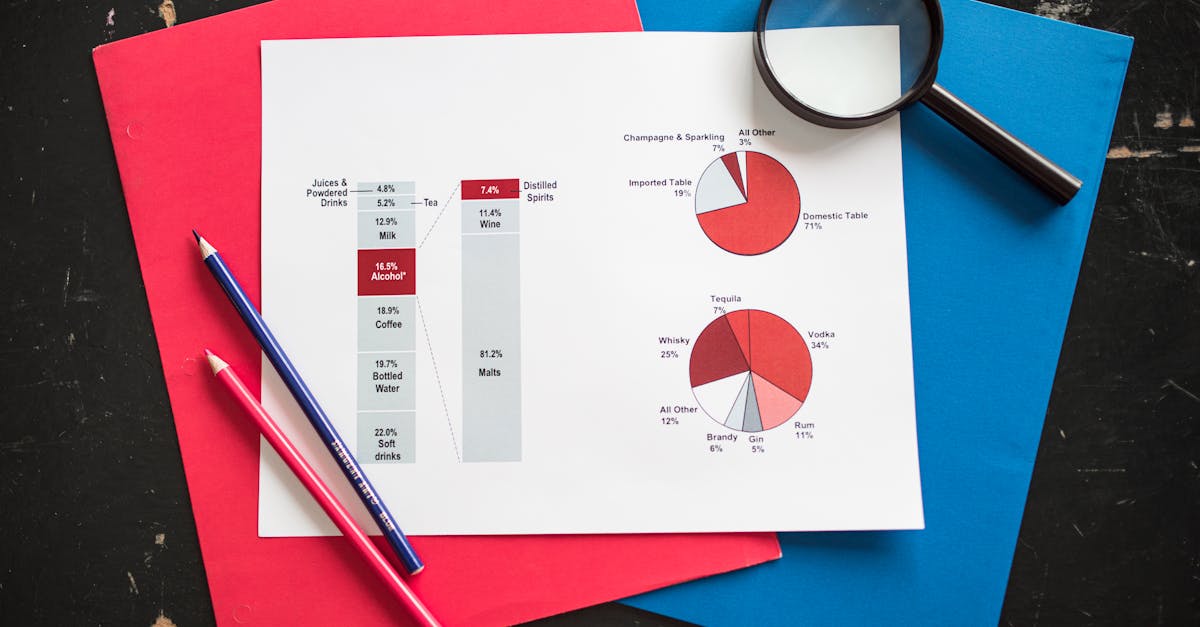 Two pension pots with employer and personal contributions